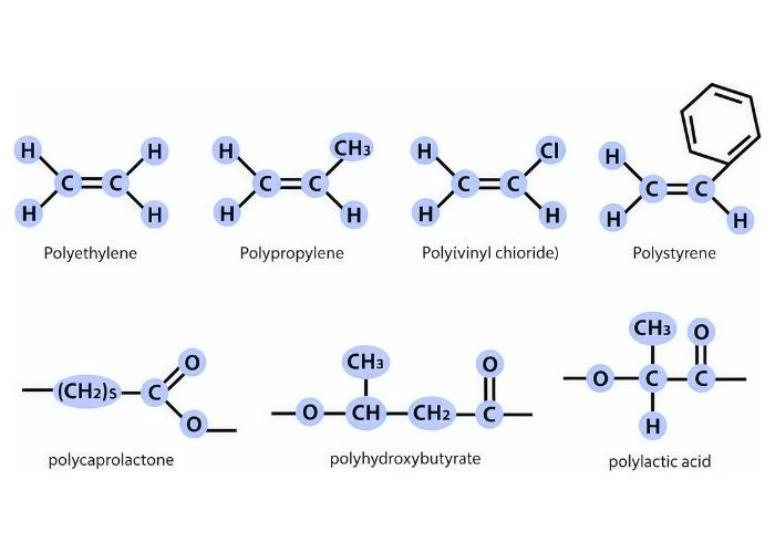 Polymer chemical structure formulas of different plastic materials, plastic material science diagram for plastic manufacturing and computer numerical control machining